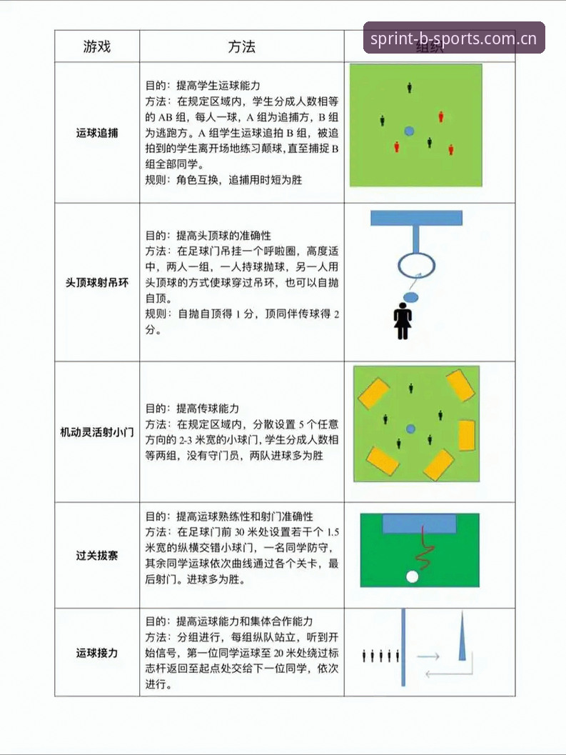 B-sports体育赛事安装教程 5步搞定B-sports体育赛事安装教程:从下载到实战的完整指南
